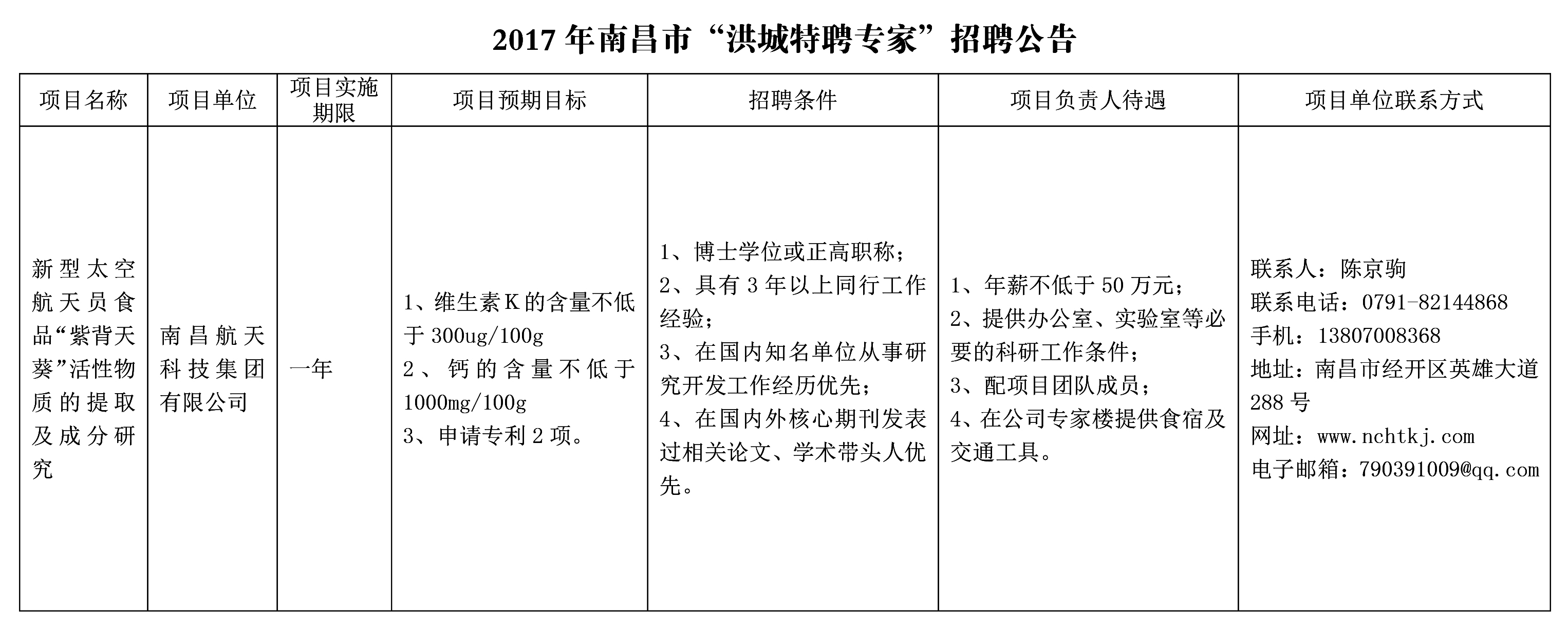 2017年南昌市“洪城特聘专家”招聘公告.jpg